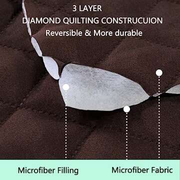 Luxshare Home Reversible Couch Cover for 3 Cushion Couch for Pet Friednly Sofa Cover for Dogs Water Resistant Furniture Protector Washable with Elastic Straps(Sofa, Chocolate/Beige)
