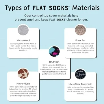 FLAT SOCKS No Show Socks for Comfort and Style