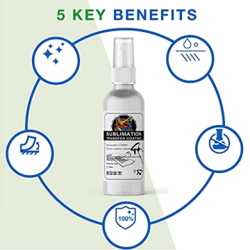 Sublimation Spray for Cotton & All Fabrics - Quick Dry