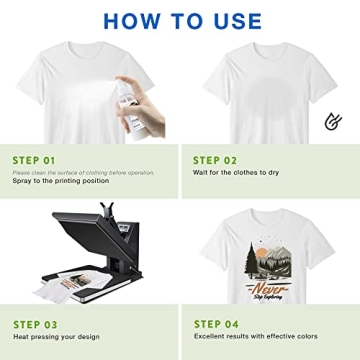 Sublimation Spray for Cotton & All Fabrics - Quick Dry