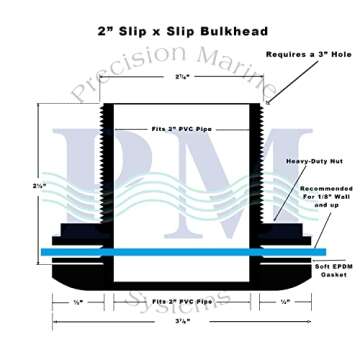 Durable 2 Inch Bulkhead Fitting 8/Pack - Slip x Slip - Heavy Duty USA