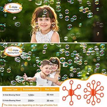 KINDIARY Bubble Machine, Automatic Bubble Blower, Portable Bubble Maker for Kids Toddlers with 5000+ Bubbles/min, 2 Speeds, 12.8oz Capacity, Powered by Plug-in or Batteries for Indoor Outdoor Parties