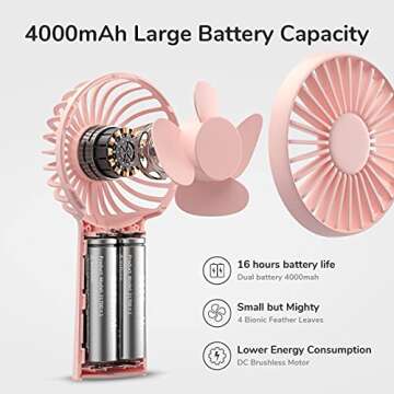JISULIFE Handheld Fan - 4000mAh Portable USB Rechargeable for Outdoor Use