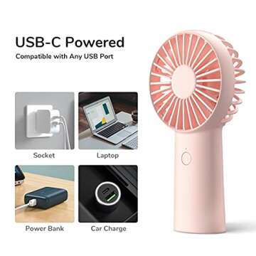 JISULIFE Handheld Fan with 4000mAh Battery for Summer Comfort