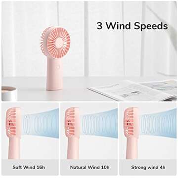 JISULIFE Handheld Fan with 4000mAh Battery for Summer Comfort