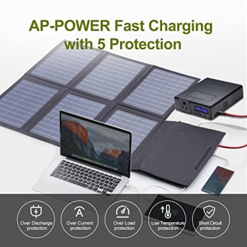 Compact ALLPOWERS 60W Solar Panel Charger for Outdoor Use