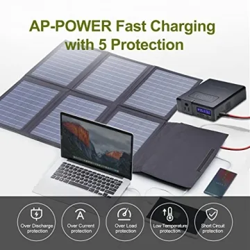 Compact ALLPOWERS 60W Solar Panel Charger for Outdoor Use