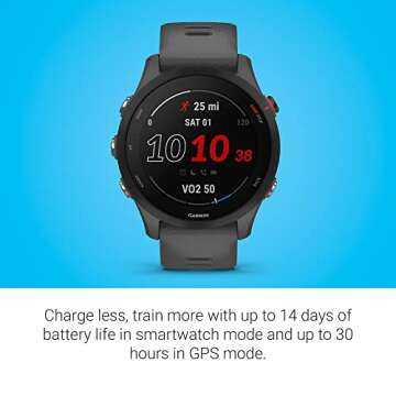 Garmin Forerunner® 255, GPS Running Smartwatch, Advanced Insights, Long-Lasting Battery, Slate Gray (Renewed)