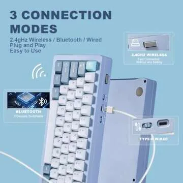YUNZII AL71 75% Mechanical Keyboard,Full Aluminum CNC,Hot Swappable Gasket,2.4GHz Wireless BT5.0/USB-C Wired,NKRO Programmable RGB Backlight Creamy Typing for Win/Mac(Blue,Crystal White Switch)
