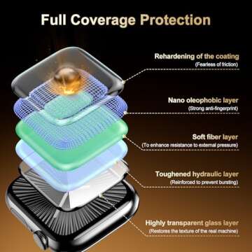 HelloDeere Apple Watch Series 10 Screen Protector, Easy Install