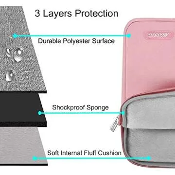 MOSISO Laptop Case 13 inch, 13 inch Laptop Sleeve Compatible with MacBook Air M3 M2 M1 2025-2018 / Pro M2 M1 2025-2016, Polyester Vertical Computer Sleeve Bag with Pocket, Pink