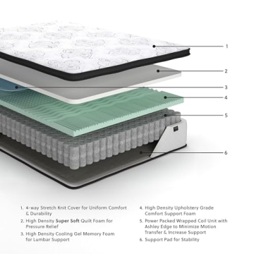 Experience the Ashley King Size Hybrid Mattress for Restful Sleep