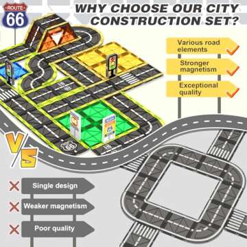 Magnetic Tiles Route 66 Road Set - Creative Building Blocks for Kids 3-8