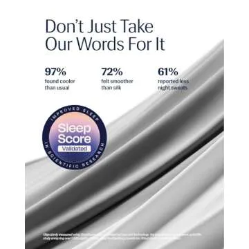 REST Buy 2 GET 32 Percent Off: Evercool Comforter Plus Fitted Sheet Bundle at 32% Discount, in Light Gray, Queen Size