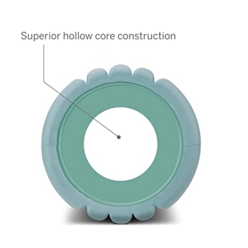 TRIGGERPOINT Massage Foam Roller for Deep Tissue Recovery