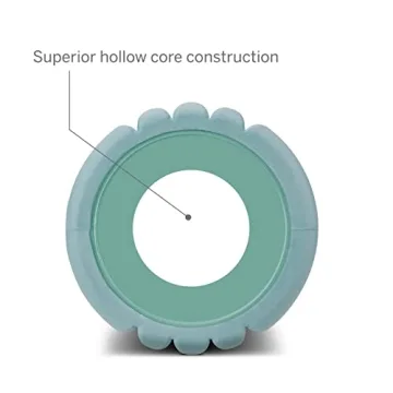 TRIGGERPOINT Massage Foam Roller for Deep Tissue Recovery