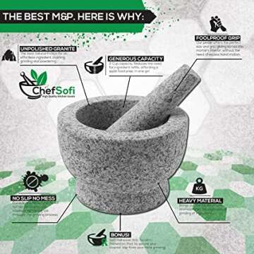 Top-Quality Mortar and Pestle Set for Grind & Mash