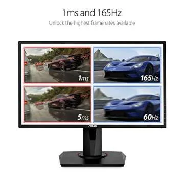 ASUS VG248QG 24" G-SYNC Gaming Monitor 165Hz 1080p 0.5ms Eye Care with DP HDMI DVI,Black