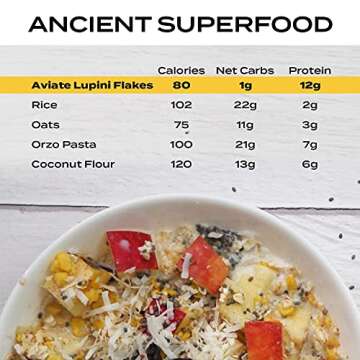 Aviate Lupini Flakes - Keto Vegan Superfood Alternative
