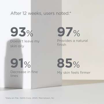 Eryfotona Ageless Sunscreen Zinc Oxide and 100% Mineral Tinted Sunscreen SPF 50+, 3.4 Fl Oz