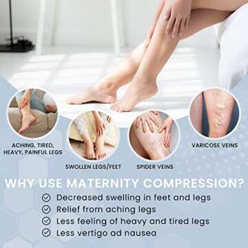 Terramed Just Think Comfort Maternity Leggings Medical Stockings Reduce Swelling Leg Cramps (8-12 mm...