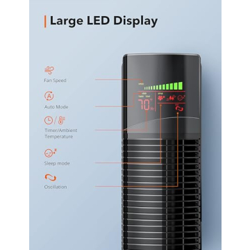 Bladeless Mirdred Tower Fan With Remote Control Features