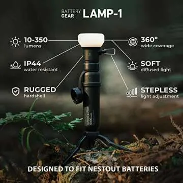 ELECOM NESTOUT 15000mAh Outdoor Power Bank + 4-Panel Solar Panel Charger + LAMP-1 LED 300 Lumen Soft Lantern - Black