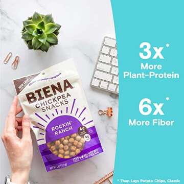 BIENA Chickpea Snacks - Crunchy Roasted Chickpeas - High Fiber Vegan Protein Snacks for Adults and Kids - 5 Ounce Individual Pack - Rockin' Ranch