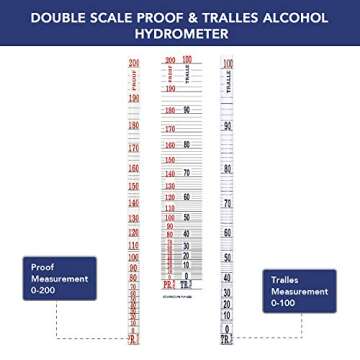 Circrane Accurate Alcohol Hydrometer & Test Jar Kit
