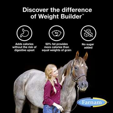 Farnam Weight Builder for Horses – Boost Health & Weight
