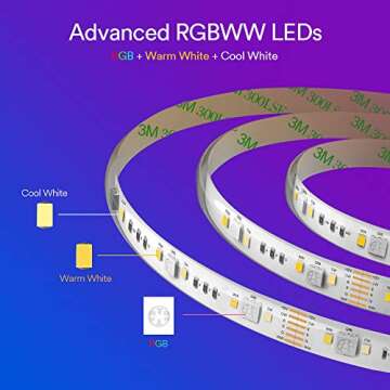 Lumary Smart LED Strip Lights - Color Changing & Voice Control