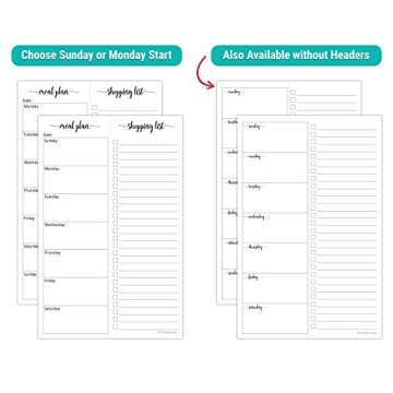 321Done Magnetic Meal Planning Notepad - Made in USA - Fridge Weekly Menu Planner Tear-Off Simple Shopping List Meals Groceries Grocery List, Magnet Memo Pad Refrigerator - Perforated Monday Start