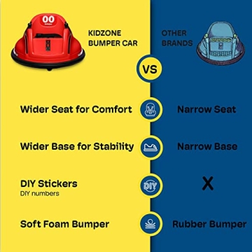 Kidzone Electric Ride On Bumper Car for Kids Ages 1.5-6