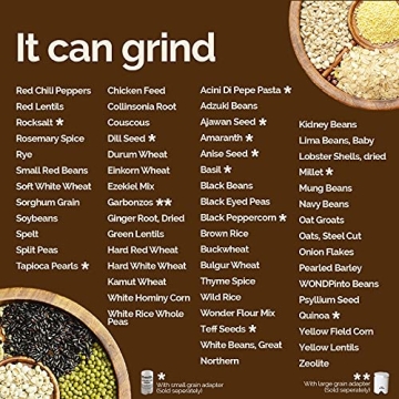 Powerful Electric Grain Mill for Healthy Homemade Flour