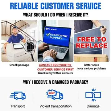 ECO-WORTHY 195 Watt 12 Volt Monocrystalline Solar Panel Module Off Grid PV Power for Battery Charging, Boat, Caravan, RV