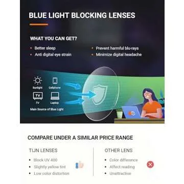 TIJN Blue Light Glasses 2 Pack Square Lightweight Computer Screen Glasses for Women Men Teens Anti Eyestrain