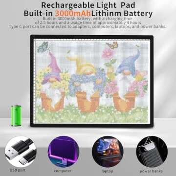 YINGWOND Rechargeable Light Boxs