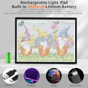 YINGWOND Rechargeable Light Boxs