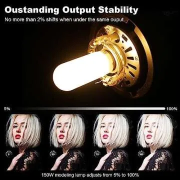 Godox 3 Pack SK400II Studio Flash Monolight Kit