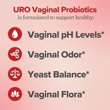 URO Vaginal Probiotics for Women's pH Balance and Wellness