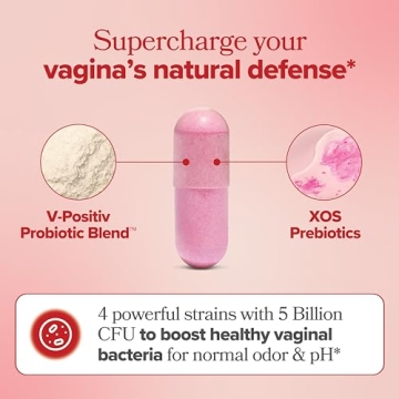 URO Vaginal Probiotics for Women's pH Balance and Wellness
