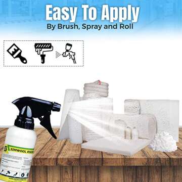 Colloidal Silica Rigidizer - Coating for Refractory Ceramic Fiber Products - 1 Quart (40 Oz Approx.)