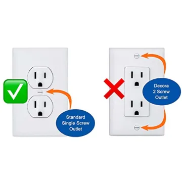 Childproof Your Home with Safety Innovations Outlet Covers