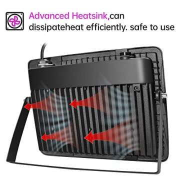 TyTopFan 100W Waterproof Black Flood Light - 2 Pack for Parties, Stage & Decor