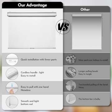 SHADESLINE Cordless Upgraded 100% Blackout Roller Shade, Window Blind with Thermal Insulated, UV Protection Fabric. Easy to Install. (Maximum Height 80") (Light Brown Color) (41" Wide)