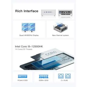 MINISFORUM Venus Series NAB9 Mini PC, 12th Gen Core i9-12900HK(14C/20T) Small Computer 32GB RAM 1TB SSD, 2X HDMI+2X USB-C 4K@60Hz Output, 2X 2.5G RJ45 Port, 4X USB3.2 Desktop Mini Computer (Renewed)