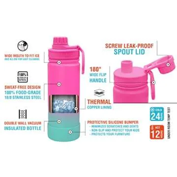 CHILLOUT LIFE 22 oz Kids Insulated Water Bottle for School with Leakproof Spout Lid and Cute Waterproof Stickers, Personalized Stainless Steel Thermos Flask Metal Water Bottle, Frozen Slushy