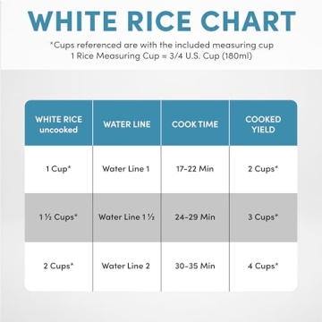 Aroma Housewares 4-Cup Rice Grain Cooker Compact Efficient