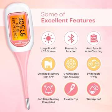 Easy@Home Smart Basal Thermometer, Large Screen and Backlit, FSA Eligible, Period Tracker with Premom(iOS & Android) - Auto BBT Sync, Charting, Coverline & Accurate Fertility Prediction EBT-300