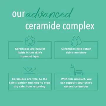 Curel Hydra Therapy In Shower Lotion, Wet Skin Moisturizer for Dry or Extra-dry Skin, with Advanced Ceramide Complex, for Optimal Moisture Retention, 12 Ounce